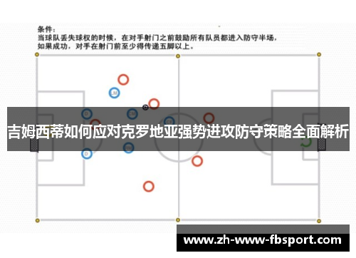 吉姆西蒂如何应对克罗地亚强势进攻防守策略全面解析