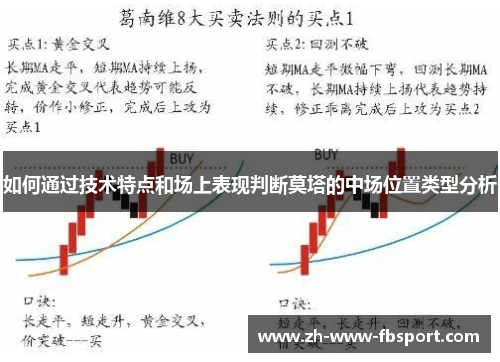 如何通过技术特点和场上表现判断莫塔的中场位置类型分析