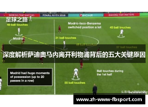 深度解析萨迪奥马内离开利物浦背后的五大关键原因