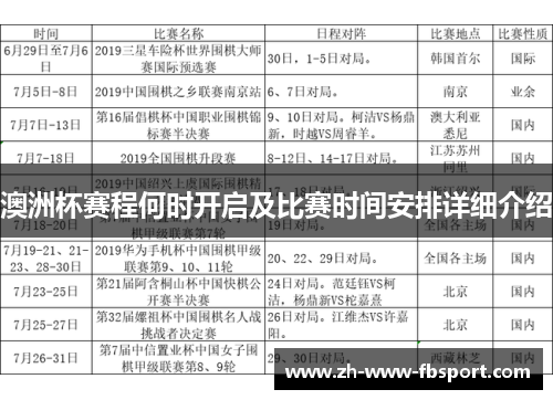 澳洲杯赛程何时开启及比赛时间安排详细介绍 澳洲杯赛程何时开启及比赛时间安排详细介绍