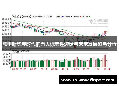 意甲新辉煌时代的五大标志性迹象与未来发展趋势分析