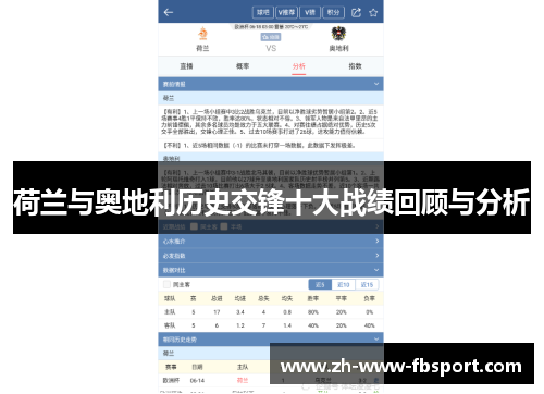 荷兰与奥地利历史交锋十大战绩回顾与分析
