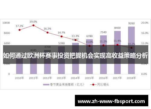如何通过欧洲杯赛事投资把握机会实现高收益策略分析 如何通过欧洲杯赛事投资把握机会实现高收益策略分析
