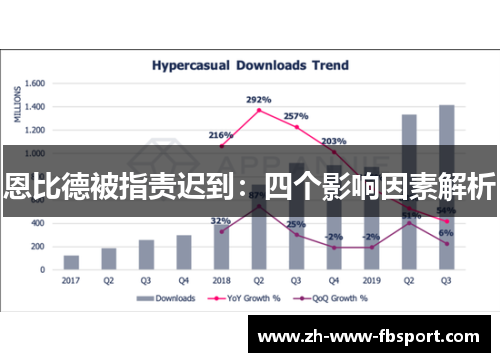 恩比德被指责迟到：四个影响因素解析