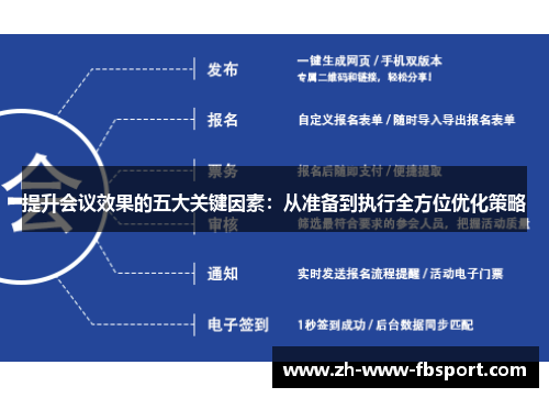 提升会议效果的五大关键因素：从准备到执行全方位优化策略