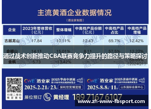 通过战术创新推动CBA联赛竞争力提升的路径与策略探讨